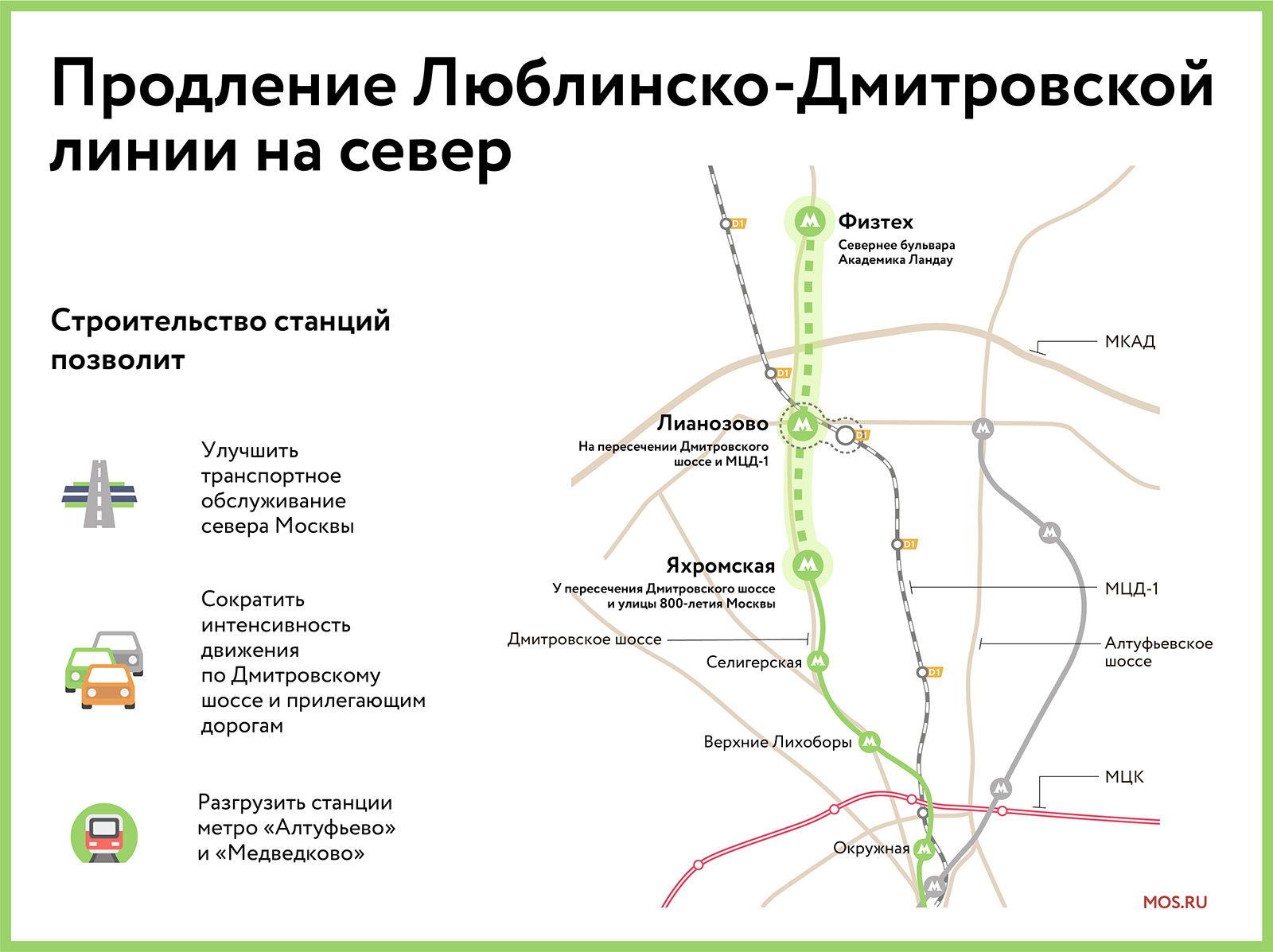 Троицкая ветка метро схема на карте метро