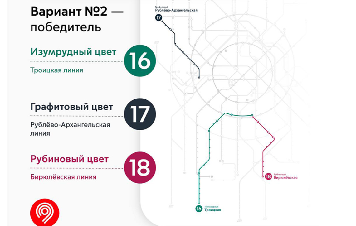 Схема строящихся линий метро москвы